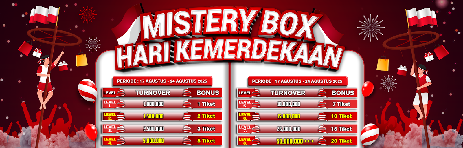 PROMO MISTERY BOX 17 AGUSTUS HARI KEMERDEKAAN!